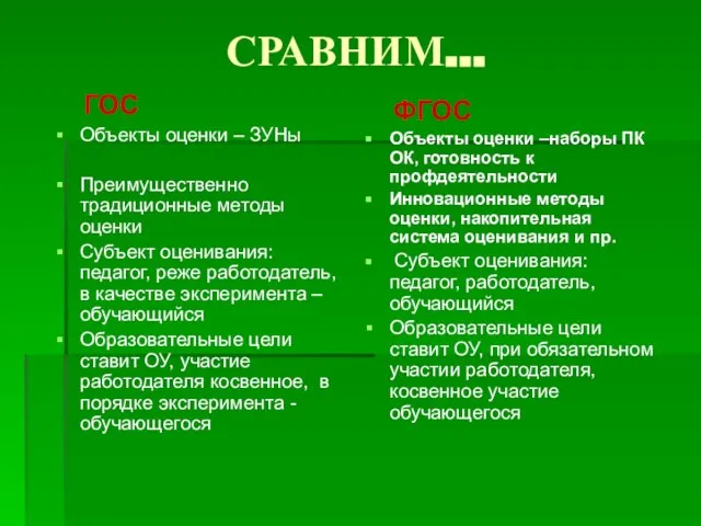 ГОС Объекты оценки – ЗУНы Преимущественно традиционные методы оценки Субъект оценивания: педагог,