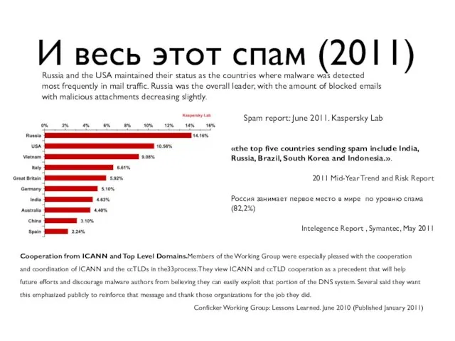 И весь этот спам (2011) «the top five countries sending spam include