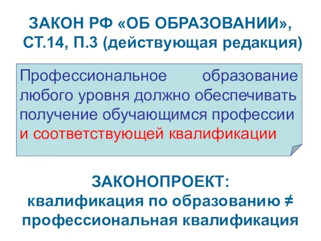 Профессиональное образование любого уровня должно обеспечивать получение обучающимся профессии и соответствующей квалификации