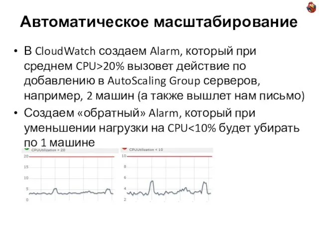 Автоматическое масштабирование В CloudWatch создаем Alarm, который при среднем CPU>20% вызовет действие