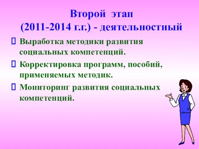 Выработка методики развития социальных компетенций. Корректировка программ, пособий, применяемых методик. Мониторинг развития