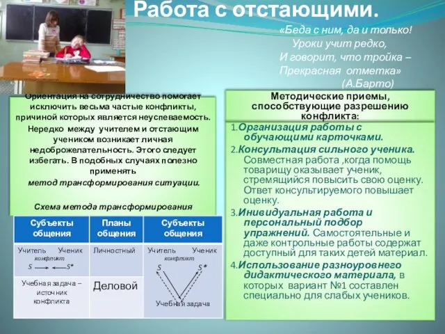 Работа с отстающими. «Беда с ним, да и только! Уроки учит редко,