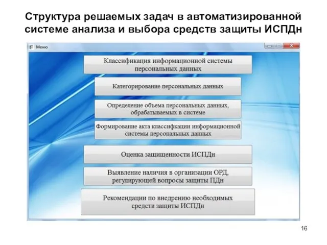 Структура решаемых задач в автоматизированной системе анализа и выбора средств защиты ИСПДн