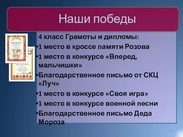 4 класс Грамоты и дипломы: 1 место в кроссе памяти Розова 1