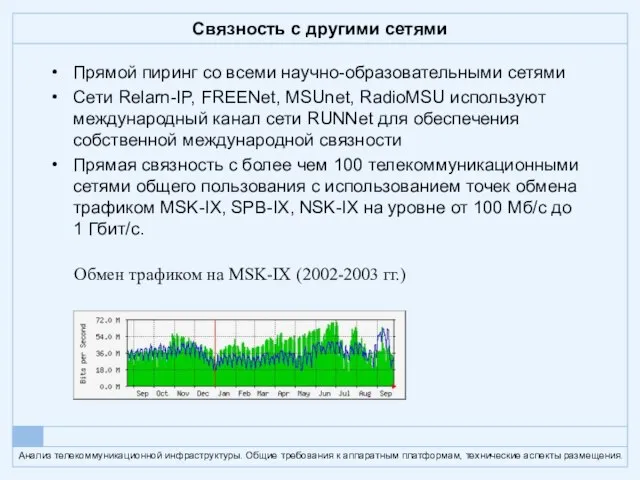 Связность с другими сетями Прямой пиринг со всеми научно-образовательными сетями Сети Relarn-IP,