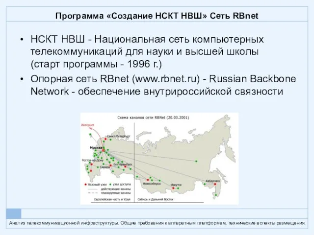 Программа «Создание НСКТ НВШ» Сеть RBnet НСКТ НВШ - Национальная сеть компьютерных