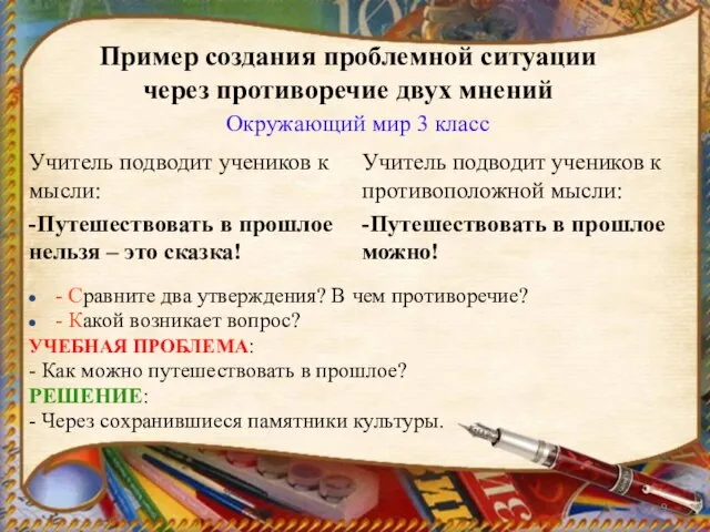 Пример создания проблемной ситуации через противоречие двух мнений Учитель подводит учеников к