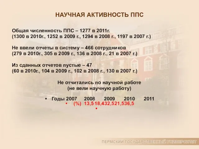 НАУЧНАЯ АКТИВНОСТЬ ППС Общая численность ППС – 1277 в 2011г. (1300 в