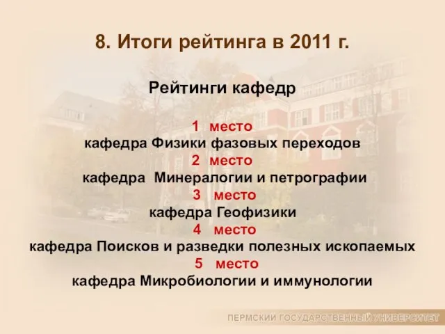 8. Итоги рейтинга в 2011 г. Рейтинги кафедр место кафедра Физики фазовых