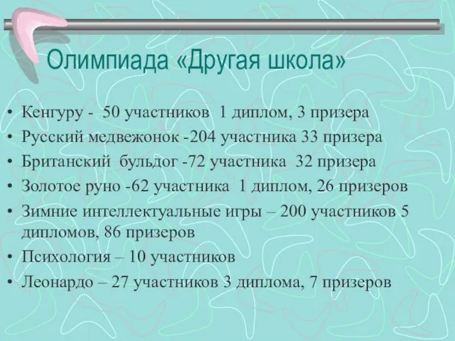 Олимпиада «Другая школа» Кенгуру - 50 участников 1 диплом, 3 призера Русский