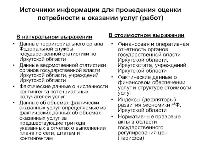 Источники информации для проведения оценки потребности в оказании услуг (работ) В натуральном