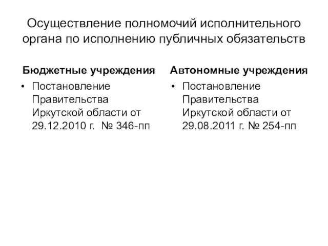 Осуществление полномочий исполнительного органа по исполнению публичных обязательств Бюджетные учреждения Постановление Правительства