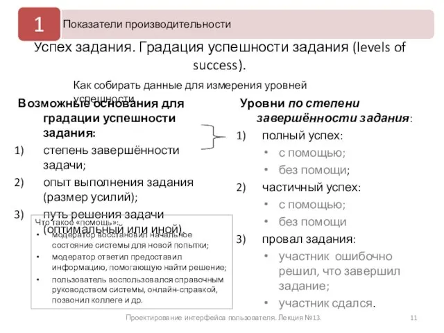 Проектирование интерфейса пользователя. Лекция №13. Успех задания. Градация успешности задания (levels of