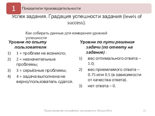 Проектирование интерфейса пользователя. Лекция №13. Успех задания. Градация успешности задания (levels of