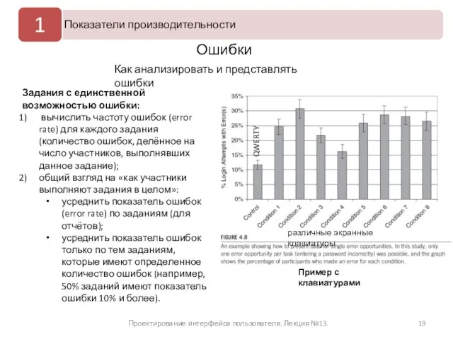 Проектирование интерфейса пользователя. Лекция №13. Ошибки Задания с единственной возможностью ошибки: вычислить