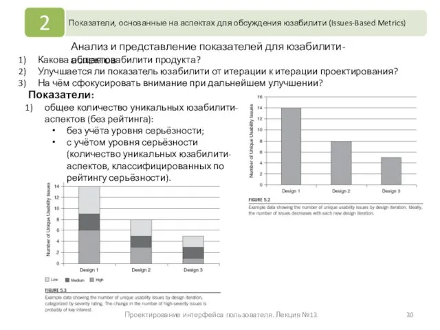 Проектирование интерфейса пользователя. Лекция №13. Какова общая юзабилити продукта? Улучшается ли показатель