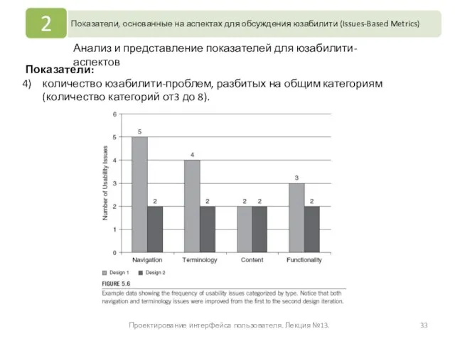Проектирование интерфейса пользователя. Лекция №13. Анализ и представление показателей для юзабилити-аспектов Показатели: