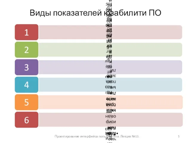 Виды показателей юзабилити ПО Проектирование интерфейса пользователя. Лекция №13.