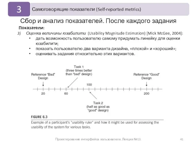 Проектирование интерфейса пользователя. Лекция №13. Показатели: Оценка величины юзабилити (Usability Magnitude Estimation)