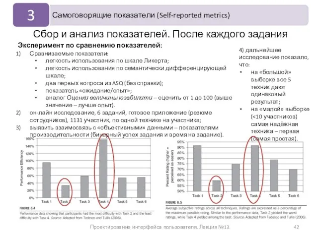 Проектирование интерфейса пользователя. Лекция №13. Сбор и анализ показателей. После каждого задания