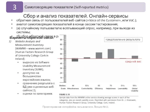 Проектирование интерфейса пользователя. Лекция №13. Сбор и анализ показателей. Онлайн-сервисы Варианты обратной