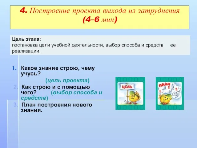 4. Построение проекта выхода из затруднения (4–6 мин) Какое знание строю, чему