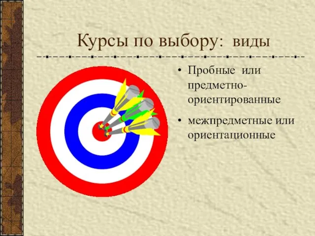 Курсы по выбору: виды Пробные или предметно-ориентированные межпредметные или ориентационные