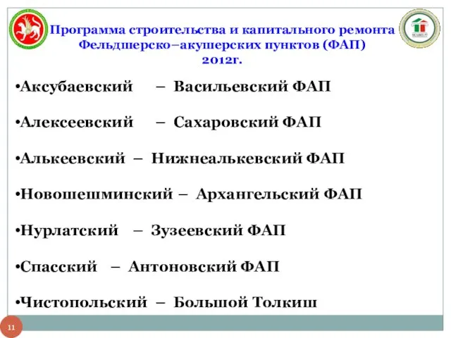 Программа строительства и капитального ремонта Фельдшерско–акушерских пунктов (ФАП) 2012г. Аксубаевский – Васильевский