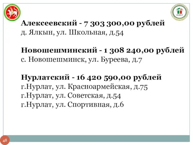 Алексеевский - 7 303 300,00 рублей д. Ялкын, ул. Школьная, д.54 Новошешминский