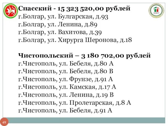 Спасский - 15 323 520,00 рублей г.Болгар, ул. Булгарская, д.93 г.Болгар, ул.