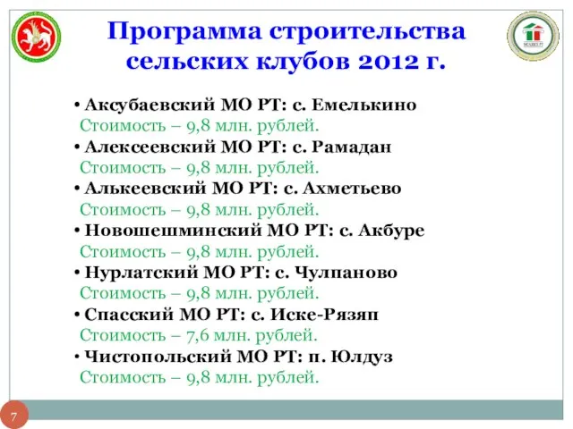 Программа строительства сельских клубов 2012 г. Аксубаевский МО РТ: с. Емелькино Стоимость