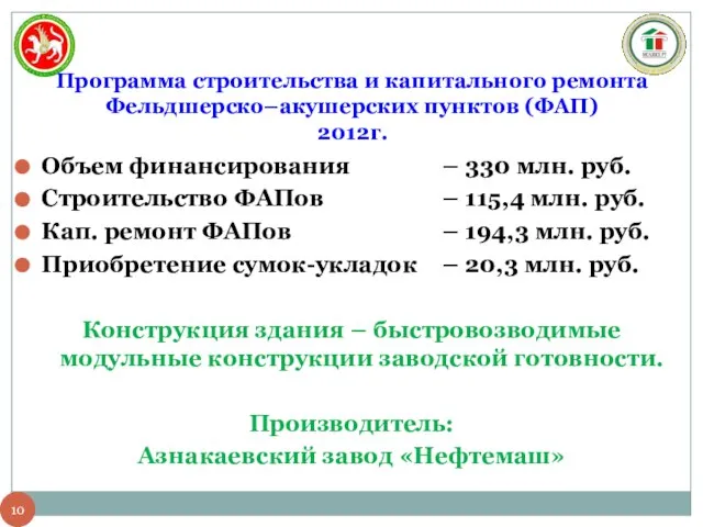 Программа строительства и капитального ремонта Фельдшерско–акушерских пунктов (ФАП) 2012г. Объем финансирования –