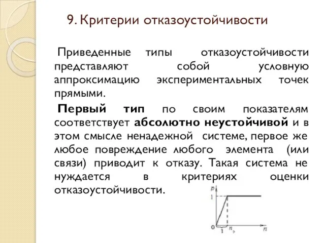 Приведенные типы отказоустойчивости представляют собой условную аппроксимацию экспериментальных точек прямыми. Первый тип