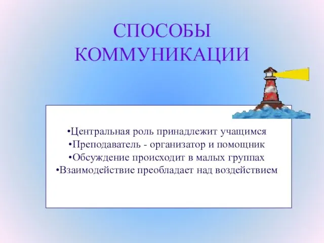 СПОСОБЫ КОММУНИКАЦИИ Центральная роль принадлежит учащимся Преподаватель - организатор и помощник Обсуждение