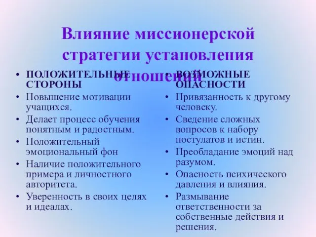 Влияние миссионерской стратегии установления отношений ПОЛОЖИТЕЛЬНЫЕ СТОРОНЫ Повышение мотивации учащихся. Делает процесс