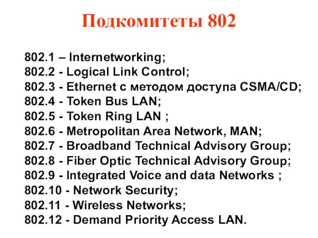Подкомитеты 802 802.1 – Internetworking; 802.2 - Logical Link Control; 802.3 -