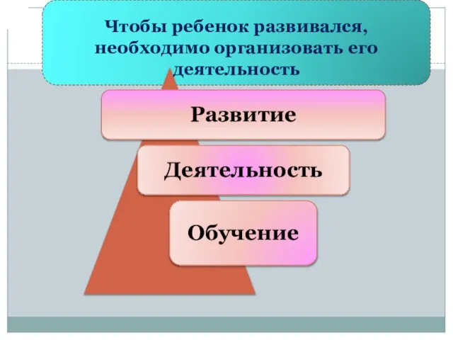 Чтобы ребенок развивался, необходимо организовать его деятельность