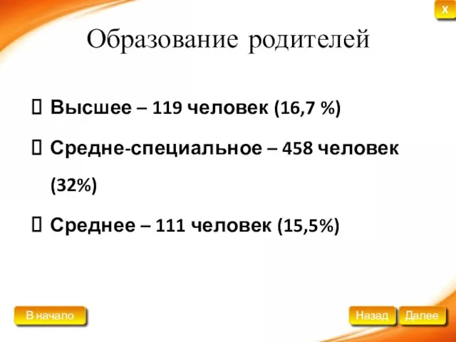 Образование родителей Высшее – 119 человек (16,7 %) Средне-специальное – 458 человек