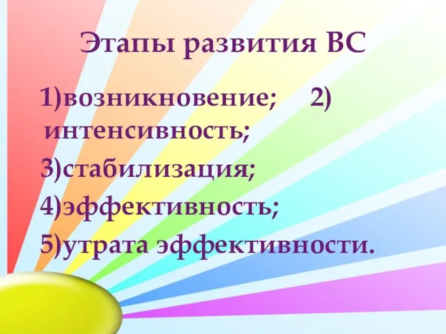 Этапы развития ВС 1)возникновение; 2)интенсивность; 3)стабилизация; 4)эффективность; 5)утрата эффективности.