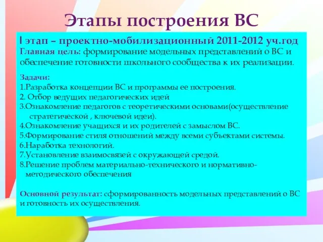 Этапы построения ВС I этап – проектно-мобилизационный 2011-2012 уч.год Главная цель: формирование