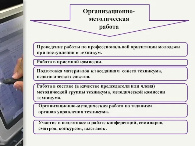 Организационно- методическая работа