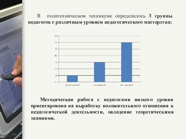 В политехническом техникуме определилось 3 группы педагогов с различным уровнем педагогического мастерства: