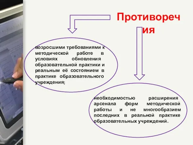 Противоречия