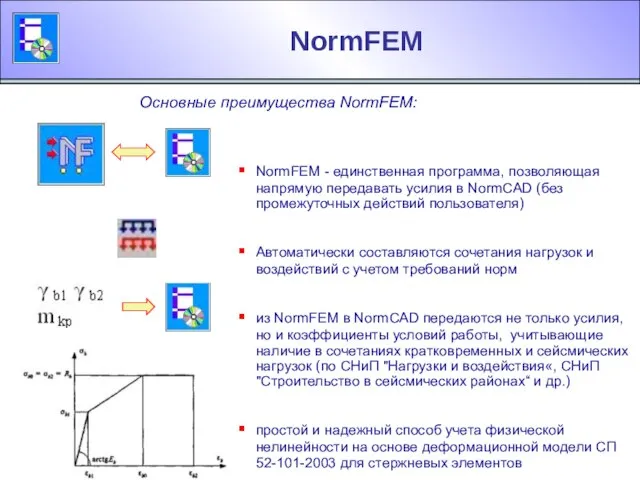 NormFEM Основные преимущества NormFEM: NormFEM - единственная программа, позволяющая напрямую передавать усилия