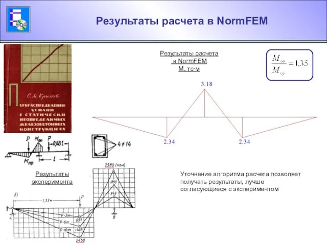 Результаты расчета в NormFEM Уточнение алгоритма расчета позволяет получать результаты, лучше согласующиеся