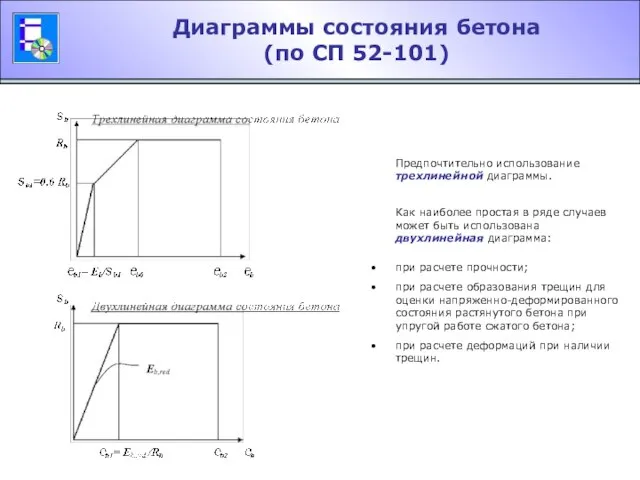 Диаграммы состояния бетона (по СП 52-101) Предпочтительно использование трехлинейной диаграммы. Как наиболее