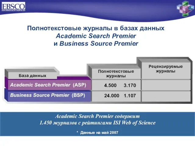 Полнотекстовые журналы в базах данных Academic Search Premier и Business Source Premier