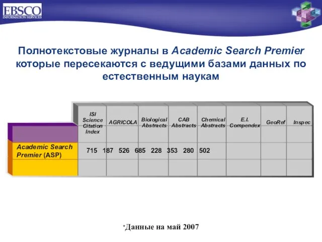 Academic Search Premier (ASP) AGRICOLA Chemical Abstracts E.I. Compendex Inspec ISI Science