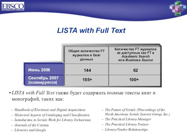 LISTA with Full Text Июнь 2006 Сентябрь 2007 (планируется) 62 Количество FT