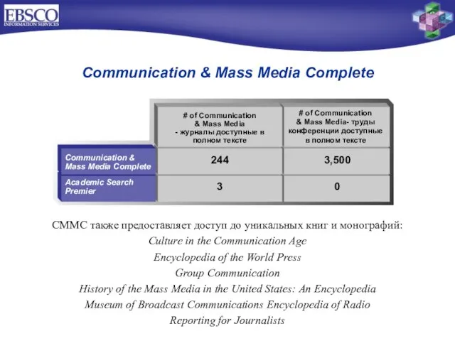 Communication & Mass Media Complete Communication & Mass Media Complete Academic Search